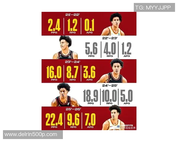 组织前锋典范！杰伦·约翰逊已连续21场6+助攻